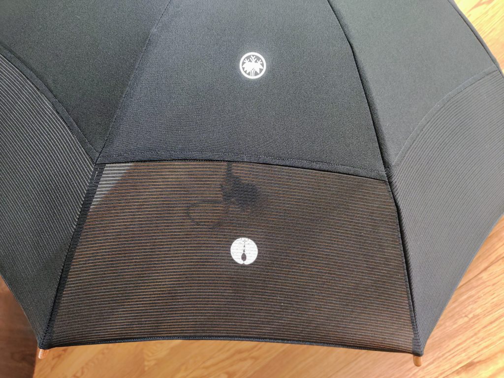 着物リメイク日傘
